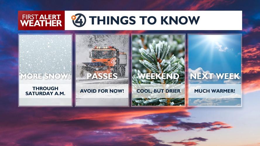 ️Record snowfall Friday, and we're not done with the snow yet! - Kris ...