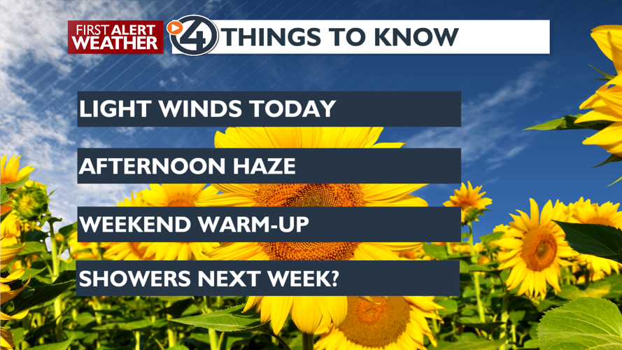 Smoke and Haze in our area with very mild temperatures - Mark | News ...