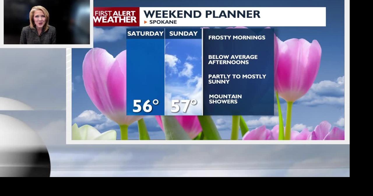 Partly to mostly sunny weekend with possible mountain showers | Video ...
