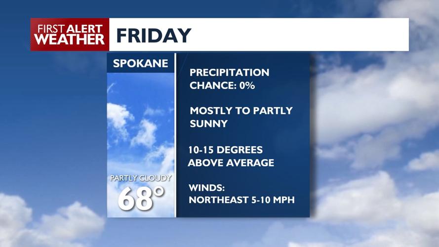 🌤️A warm, dry end to the workweek before the storms move in on Saturday ...