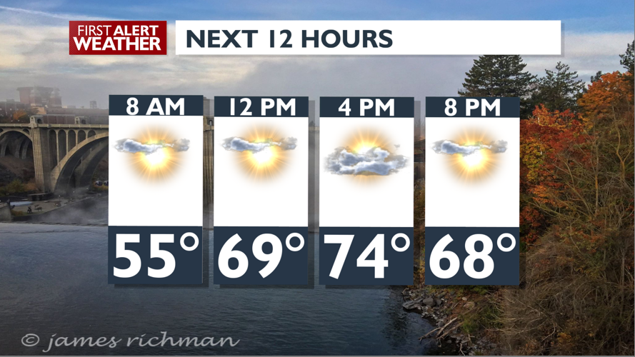 More sunshine than clouds, warmer - Mark | Weather | kxly.com