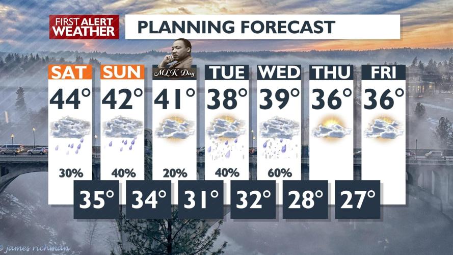 Light rain returns Friday night for a showery weekend – Kris | Forecast ...
