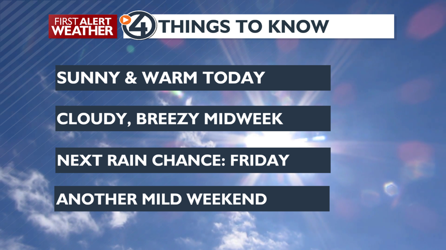 Sunshine and warm to start and clouds and cooler to finish the week ...
