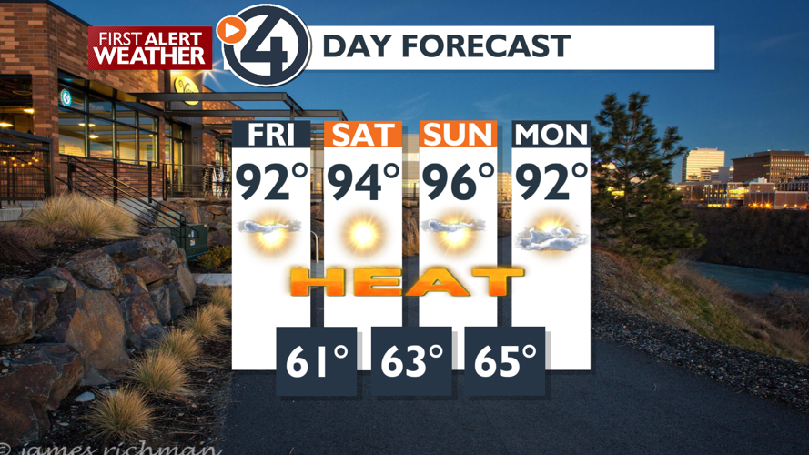 Morning haze to afternoon sunshine and hotter - Mark | Weather | kxly.com