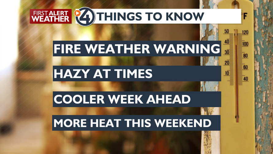 Weather Alert Day with a Red Flag Warning, very dry and gusty winds ...