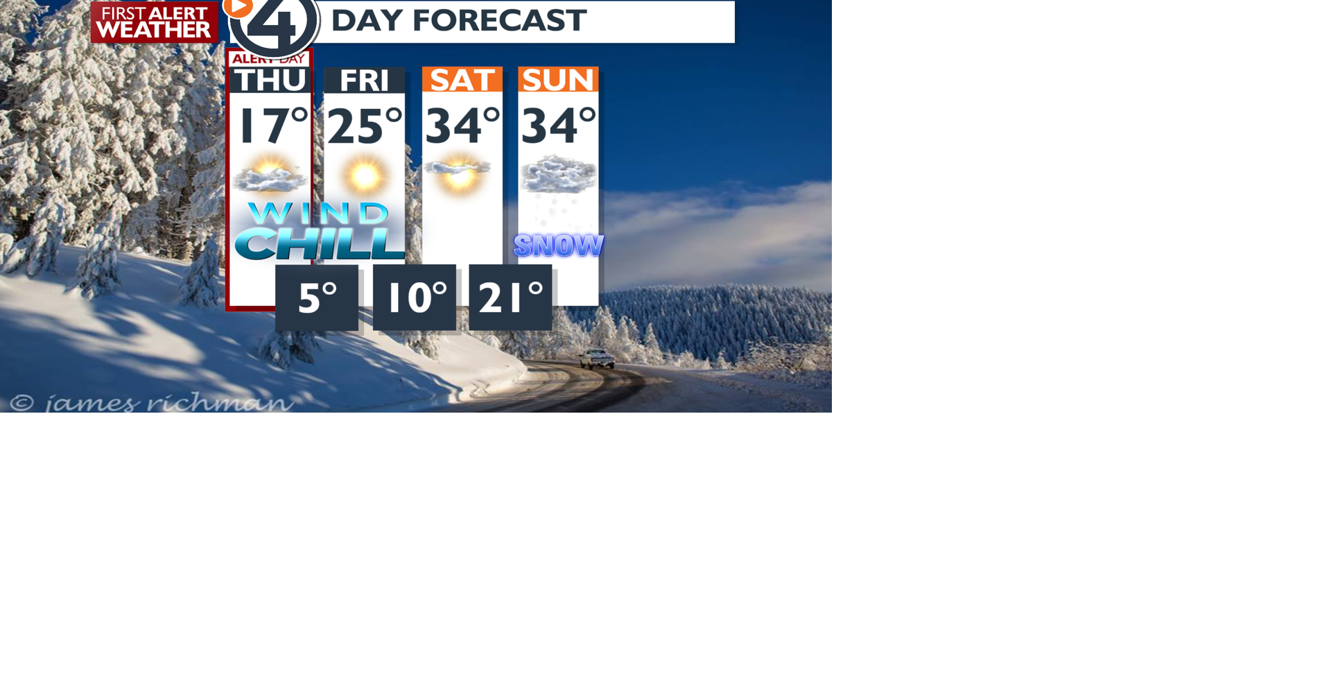 WEATHER ALERT DAY: Dangerous wind chill temperatures | News | kxly.com