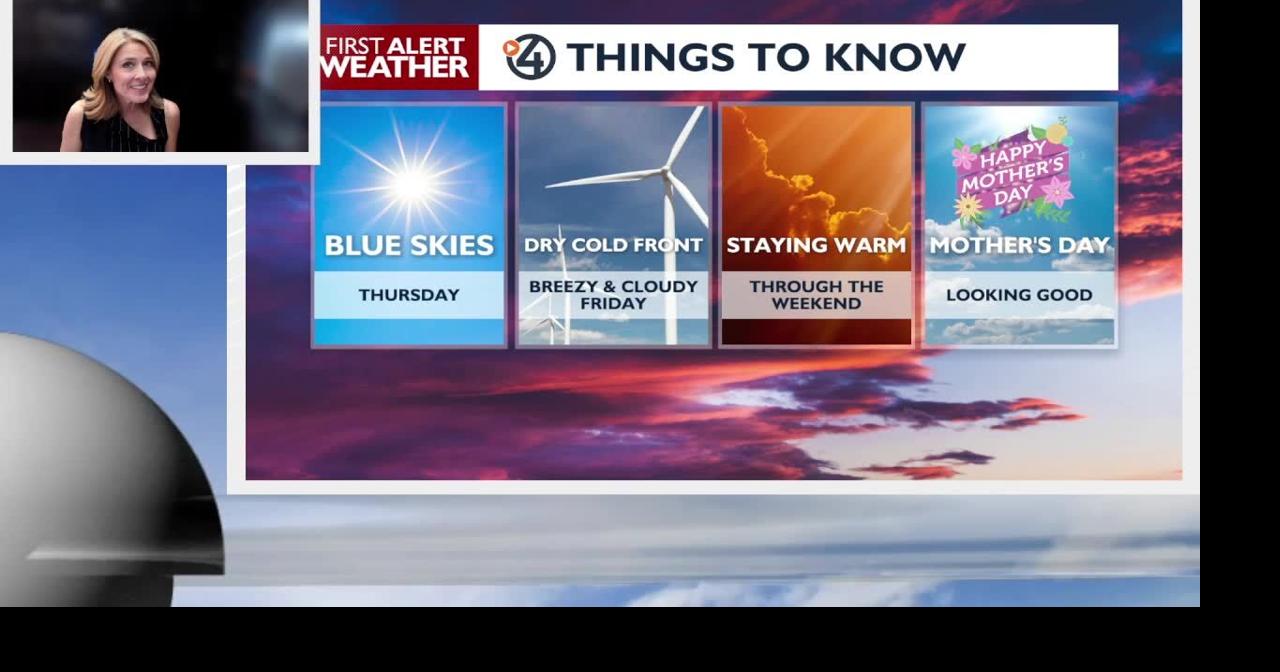 🌞Mostly sunny and warm! Temperatures about 10 degrees above average ...