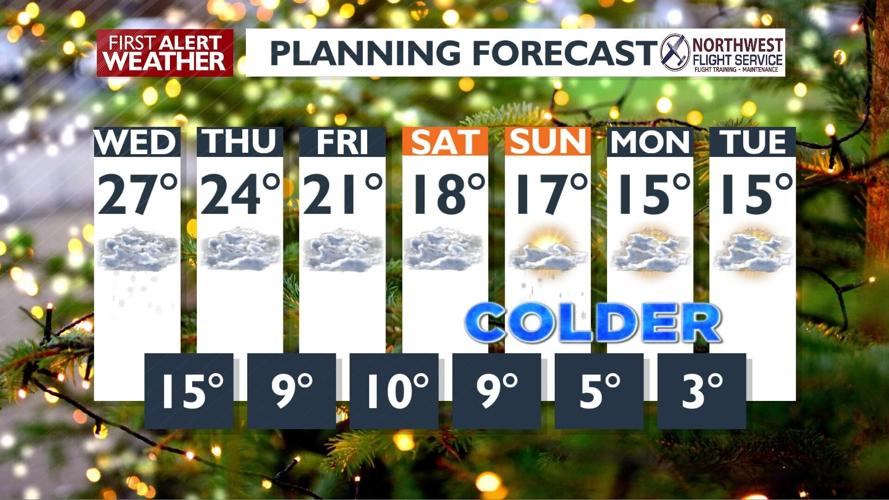 Snow overnight for a slick Wednesday morning commute | Forecast | kxly.com