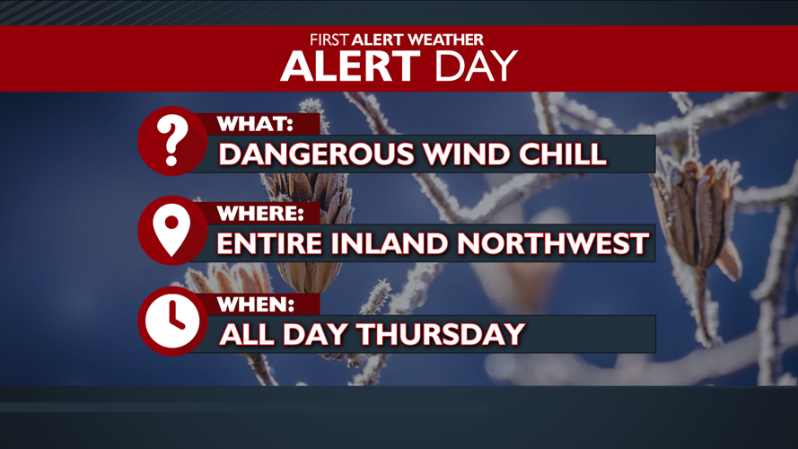 WEATHER ALERT DAY: Dangerous wind chill temperatures – Mark | Local ...