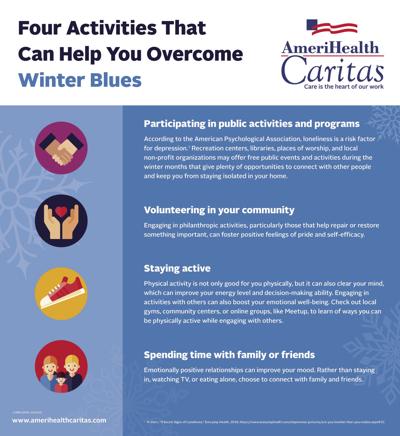 01-30 Winter Blues Infographic