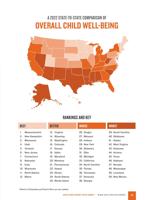 Survey shows NH second nationwide for children's health and well-being, but mental health challenges are large