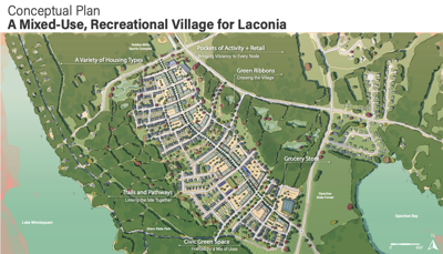 Laconia Village plan