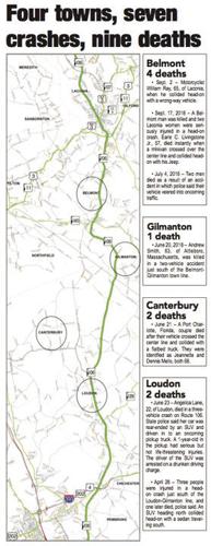 ROUTE 106 MAP