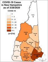 DHHS: 27 more coronavirus cases reported