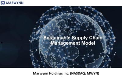 New Subsidiary NexaCore Launch for Strategic Expansion for AI Computing-Related Businesses and Technology Services by Marwynn Holdings, Inc. (Nasdaq: MWYN)