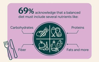 Grains Make the Moment (3)