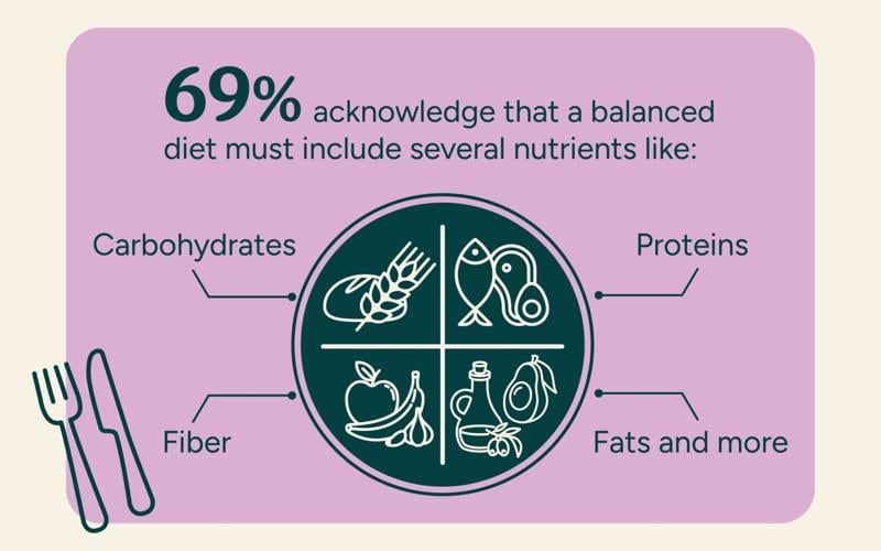 Grains Make the Moment (3)
