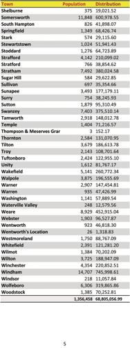 12-24 RoomMealsDistribution5.jpg