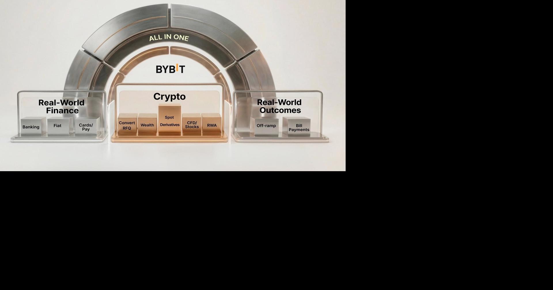 Bybit Unveils 2026 Vision as "The New Financial Platform," Expanding Beyond Exchange Into Global Financial Infrastructure