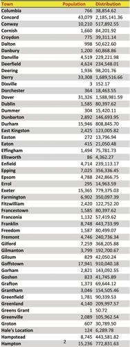 12-24 RoomMealsDistribution2.jpg