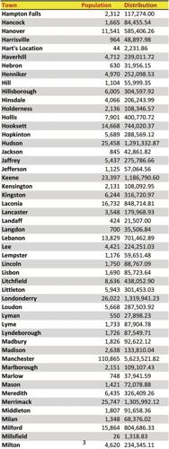 12-24 RoomMealsDistribution3.jpg