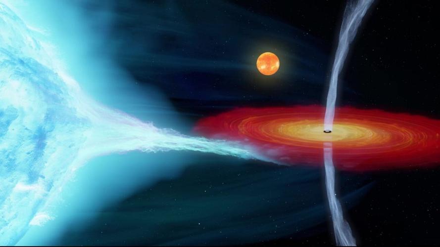 Black hole ‘dancing jets’ measured at power of 10,000 Suns