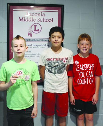 LMS Voting Day