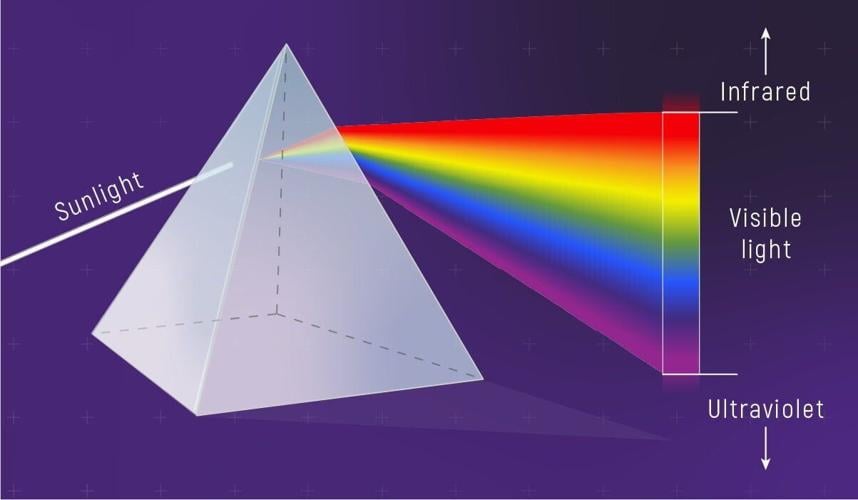 LED lights could be “new asbestos” for people exposed hours on end, warn scientists