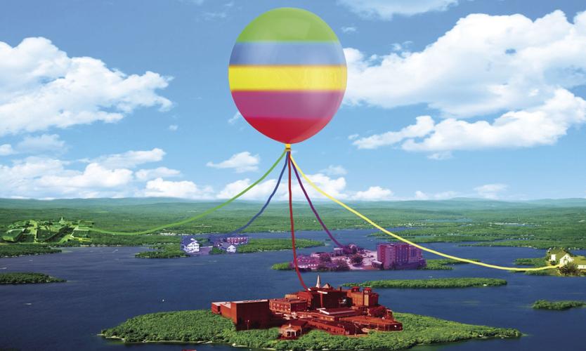 Float districts