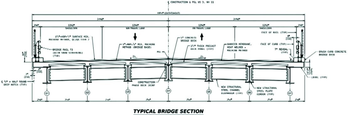 Bridge diagram