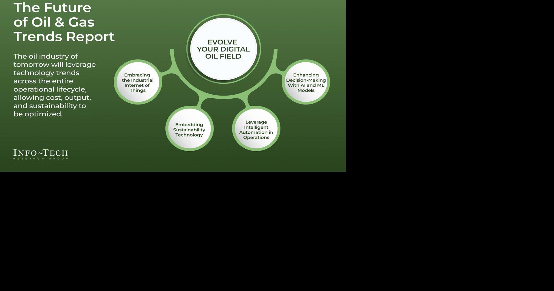 Oil & Gas Volatility Exposes Cost of Digital Lag, Report From Info-Tech Research Group Urges Scalable Digital Foundations