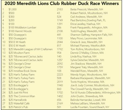 2020 Meredith Lions Club Rubber Duck Race Winners