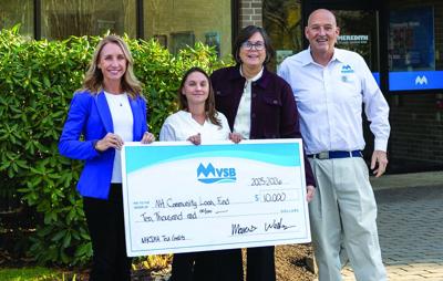 NH Community Loan Fund