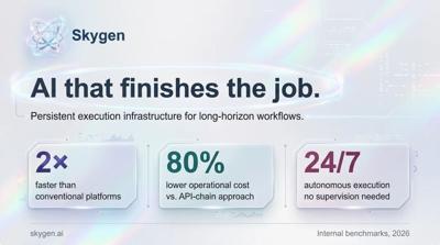 Skygen.AI Launches Persistent Execution Platform for Long-Horizon AI Workflows – Completing in 2 Days What Conventional Agents Take 7