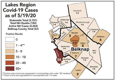 COVID-19 Cases 5/19