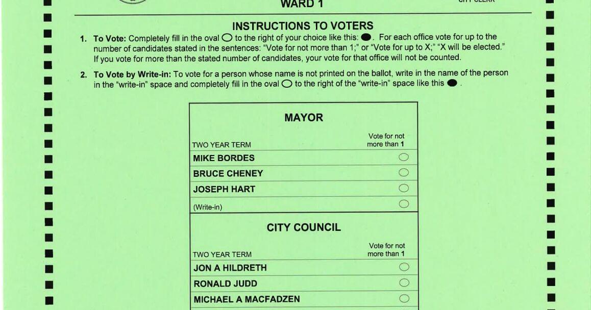 Laconia Municipal Primary 2025 Sample Ballot Elections