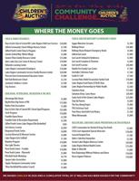 Children’s Auction awards nearly $500k to Lakes Region nonprofits