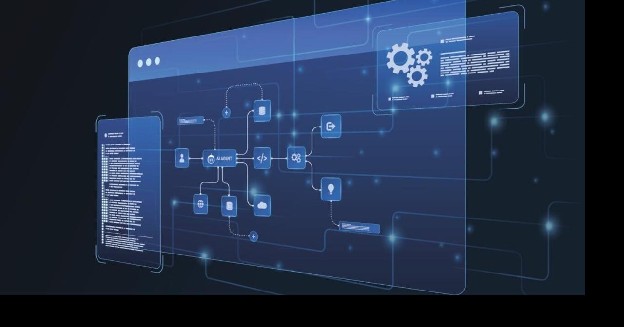 The 4 stages of AI maturity: A framework