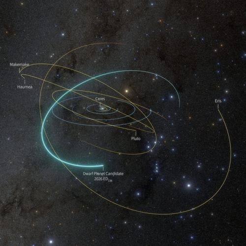 Move aside Pluto: scientists find another possible dwarf planet in our solar system