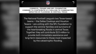 NFL Donate