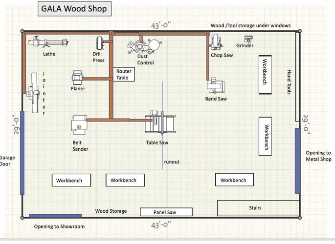 Woodshop design