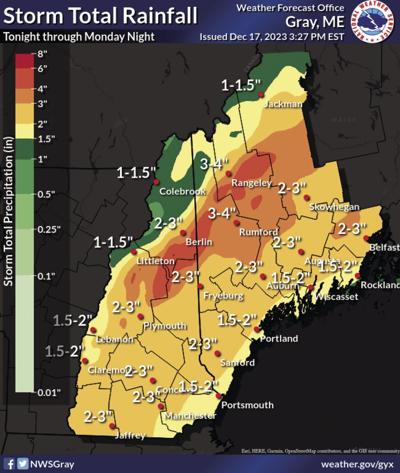 Rainfall