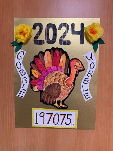 Gobble Wobble 2024