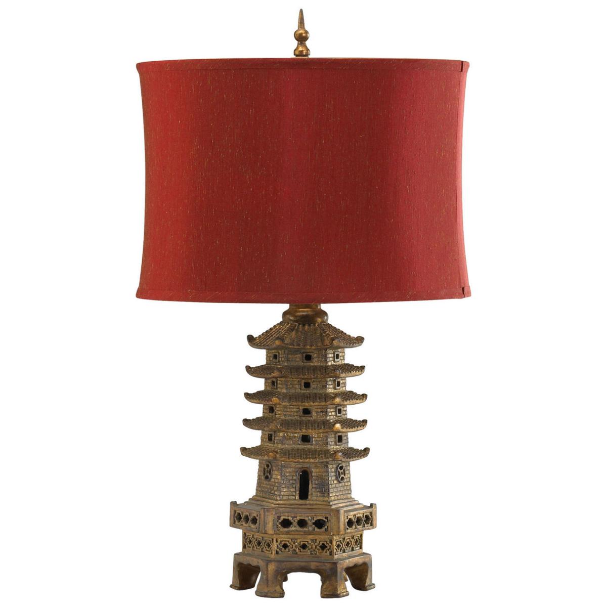 Design Destination Hong Kong Home