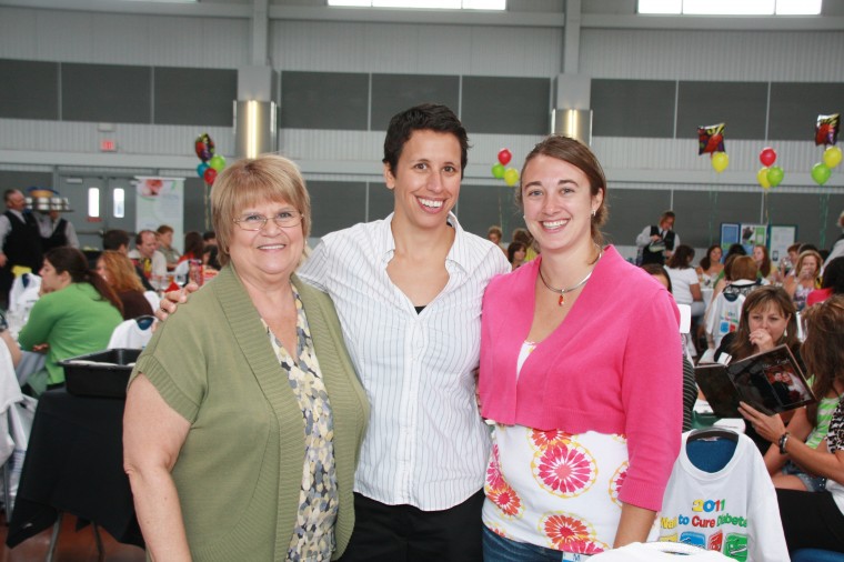 JDRF