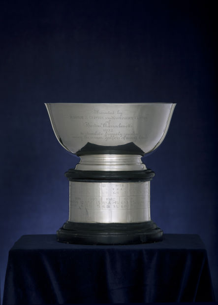 Curtis Cup