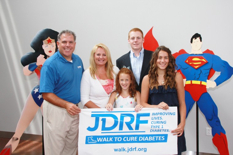 JDRF