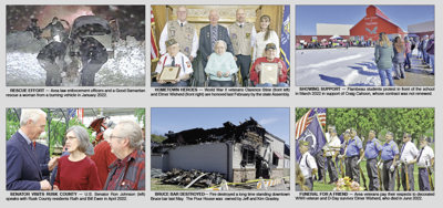 Gains and pains in top stories for first half of 2022 | News ...