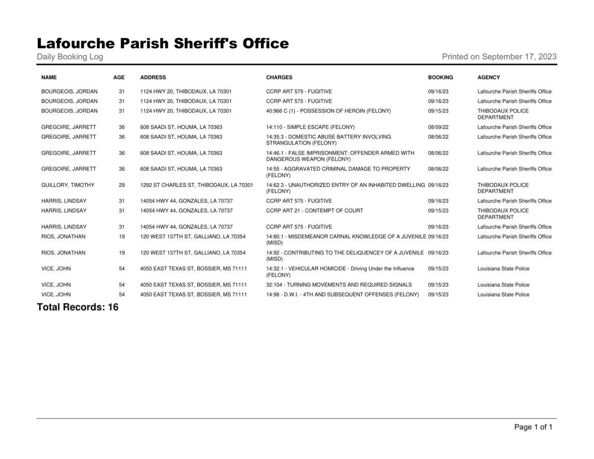 Lafourche Parish Arrest Report September 16, 2023 Local News