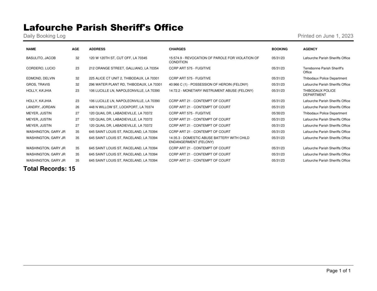Lafourche Booking Log May 31, 2023 Local News